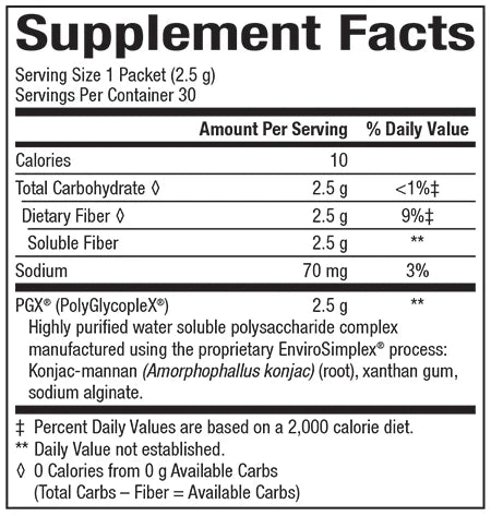 PGX Daily Singles 30 ct.