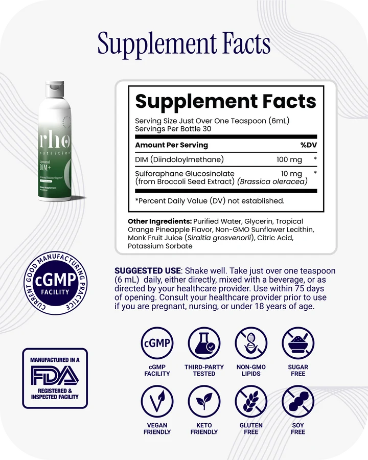 Liposomal DIM+