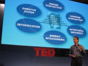 Cancer: New Science on How to Prevent and Treat It—A Report from TEDMED