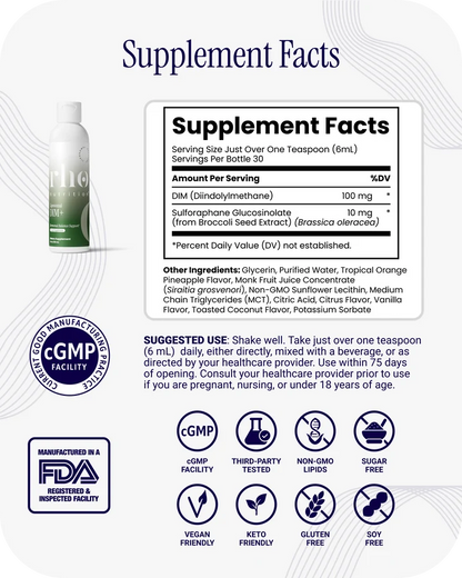 Liposomal DIM+