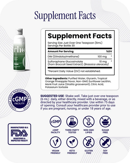 Liposomal DIM+