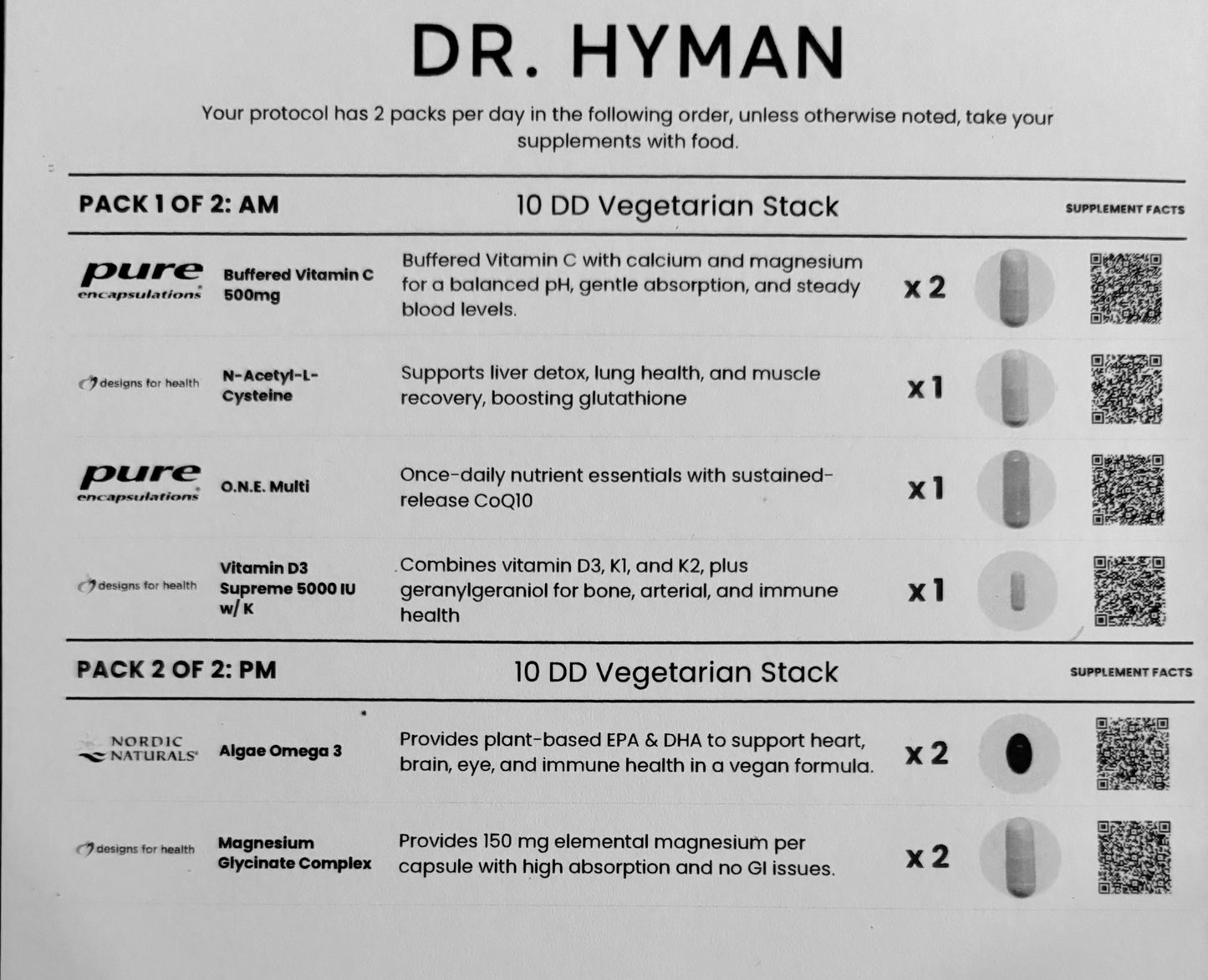 10-Day Detox Program and Supplement Stack - Vegetarian
