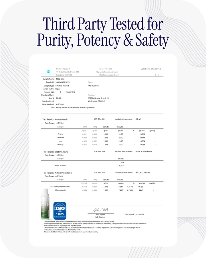 Liposomal DIM+