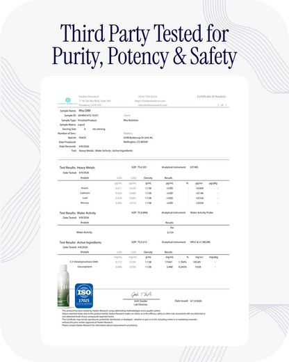 Liposomal DIM+