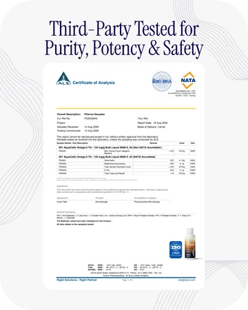 High Absorption Omega-3