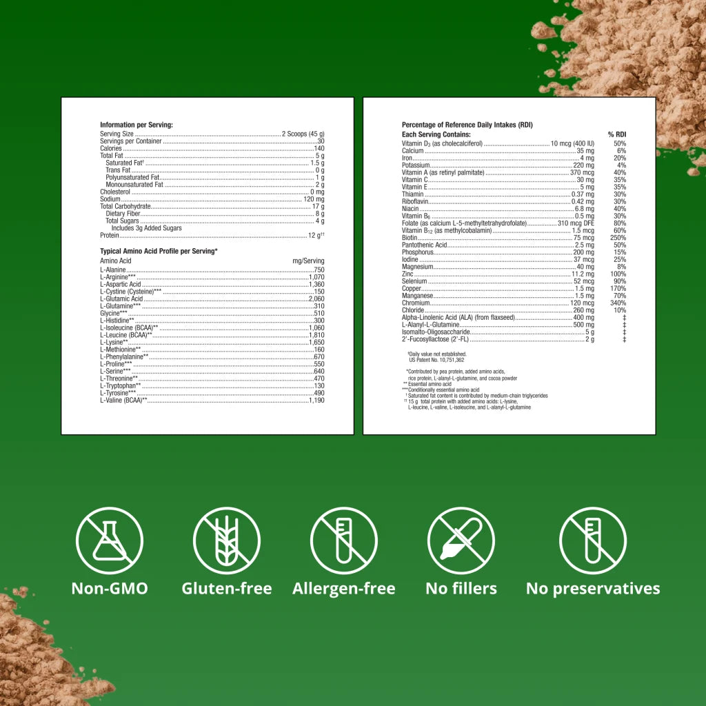 UltraGI Replenish® Gut Support Chocolate