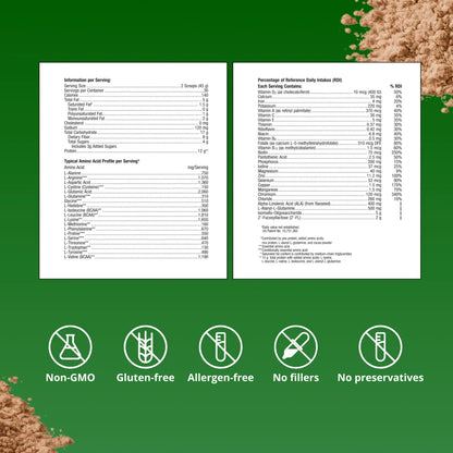 UltraGI Replenish® Gut Support Chocolate