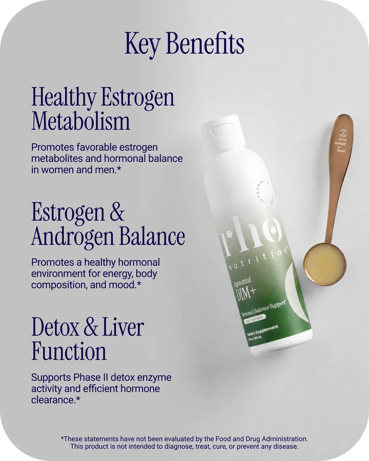 Liposomal DIM+