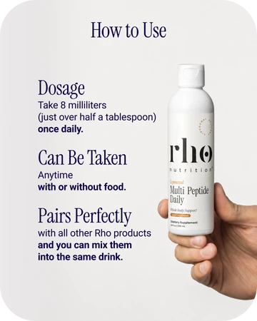 Liposomal Multi Peptide Daily
