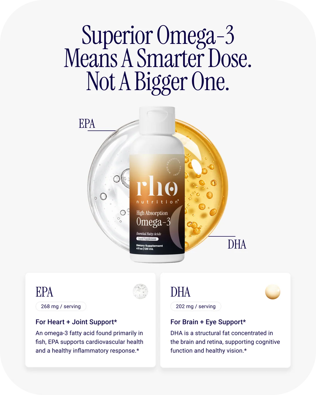 High Absorption Omega-3