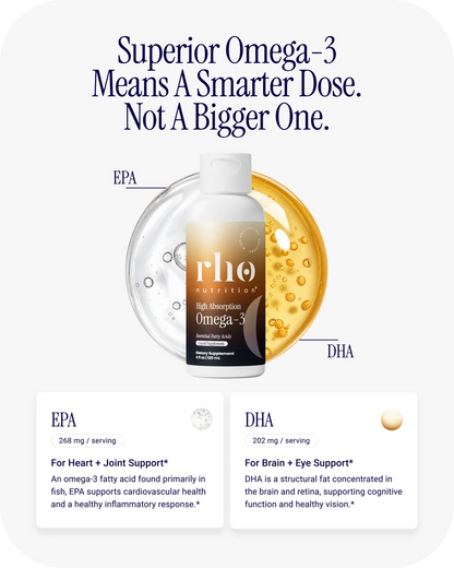 High Absorption Omega-3