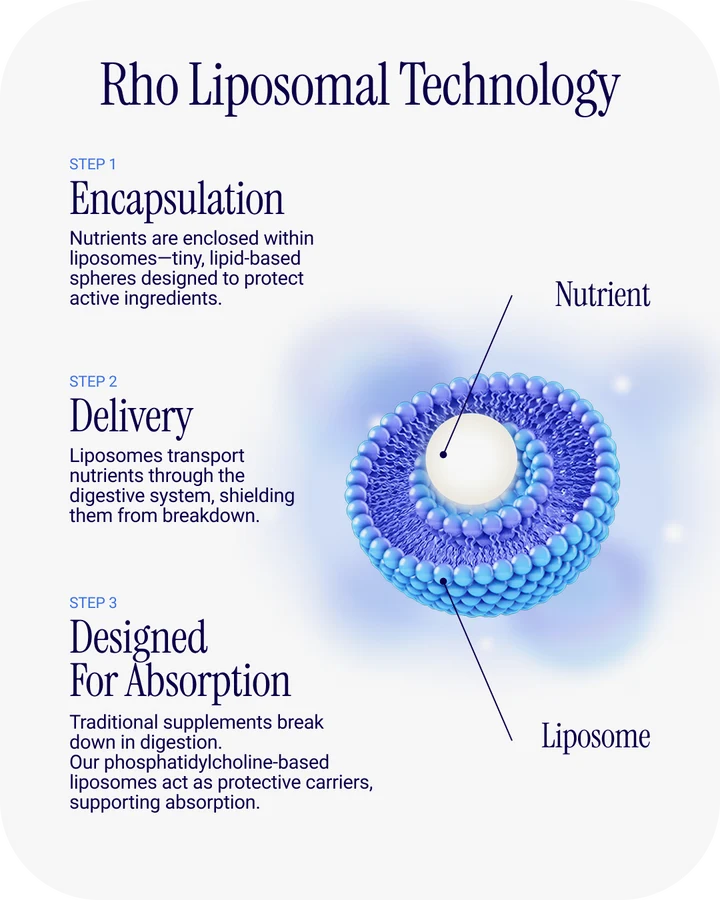 NAD+ (Nicotinamide Adenine Dinucleotide) 100mg