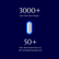 AX3® Bio-Pure Astaxanthin – Mark Hyman, MD