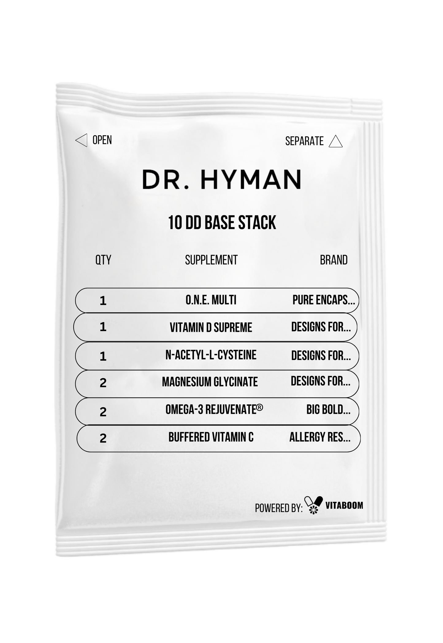 10-Day Detox Supplement Stack