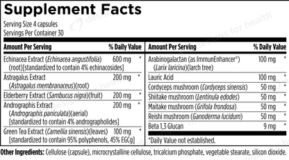 Immunitone Immunitone Plus – Mark Hyman, MD