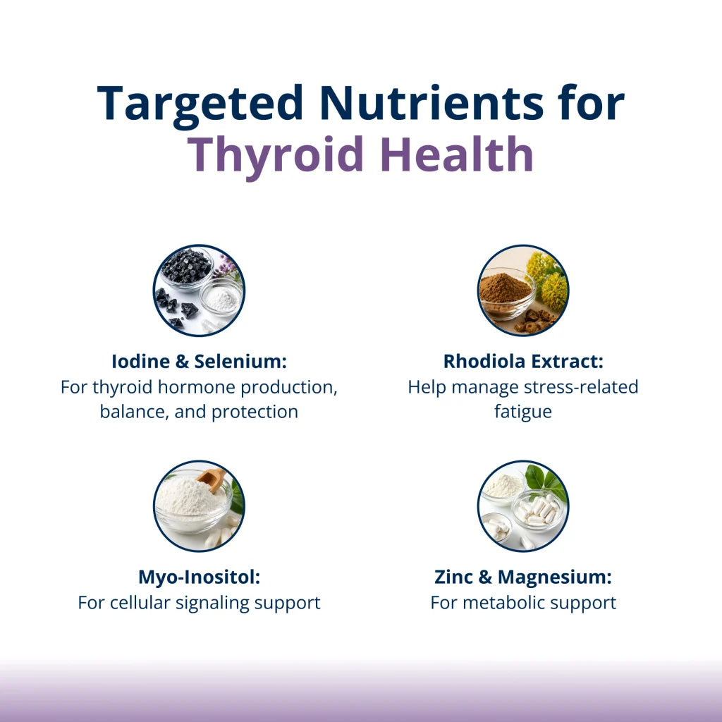 Thyrosol