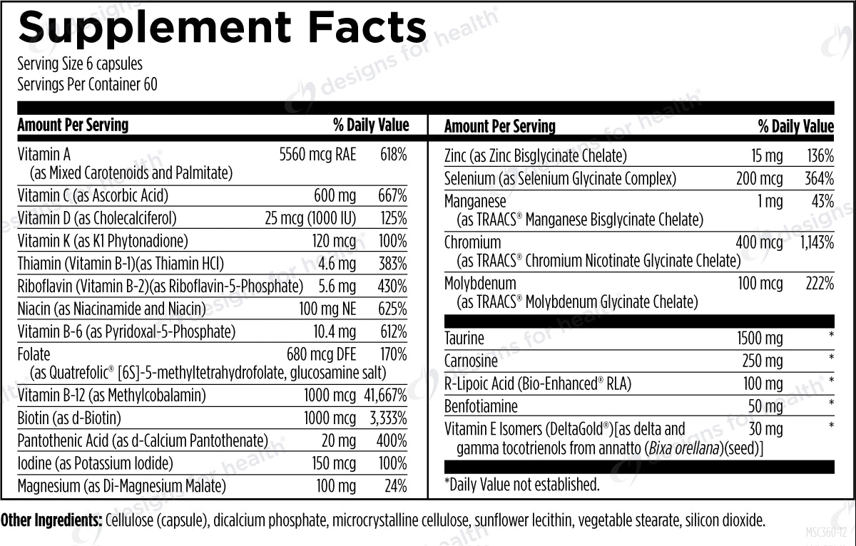 Metabolic Synergy 360ct