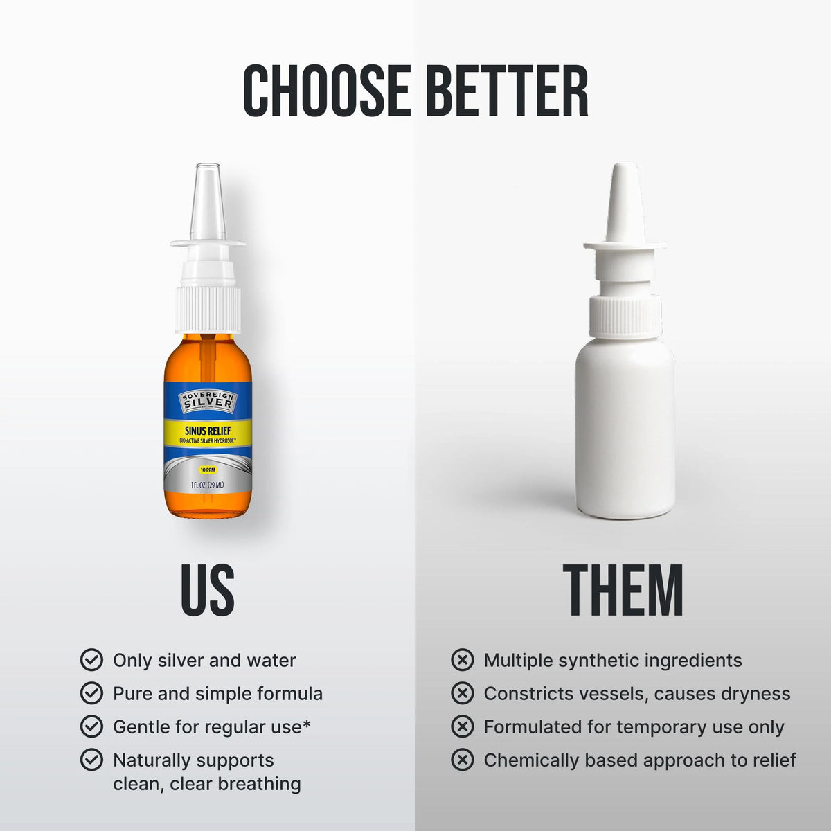 Sovereign Silver Sinus Relief Nasal Spray 2oz