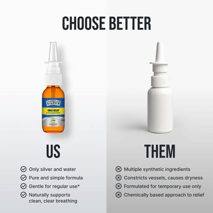 Sovereign Silver Sinus Relief Nasal Spray 2oz