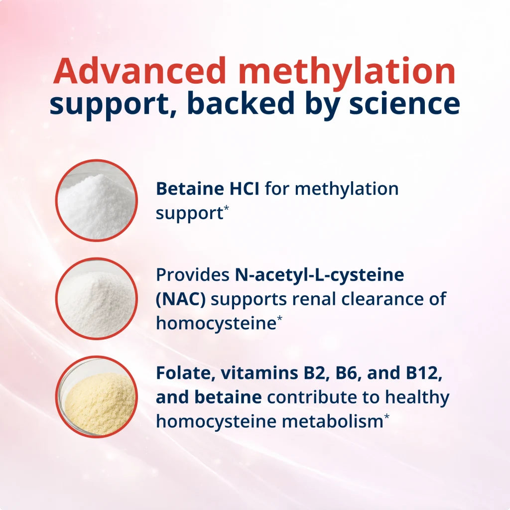 MethylCare 120 ct.