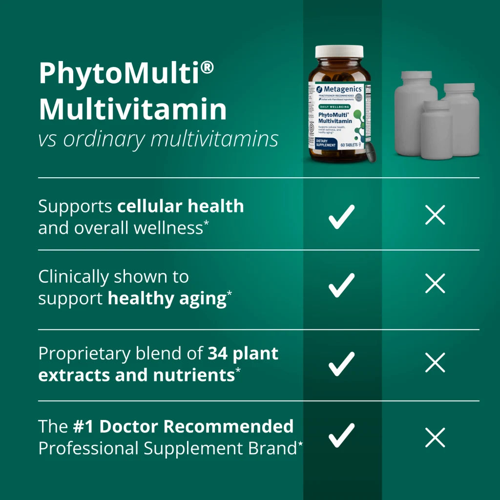 PhytoMulti® Multivitamin Tablets 120ct
