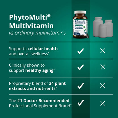 PhytoMulti® Multivitamin Tablets 120ct