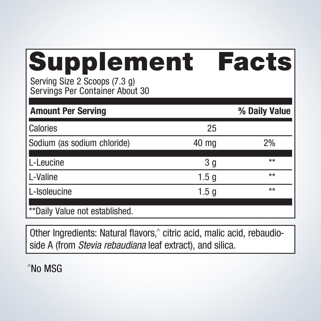 BCAAs