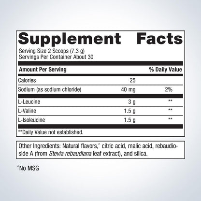 BCAAs