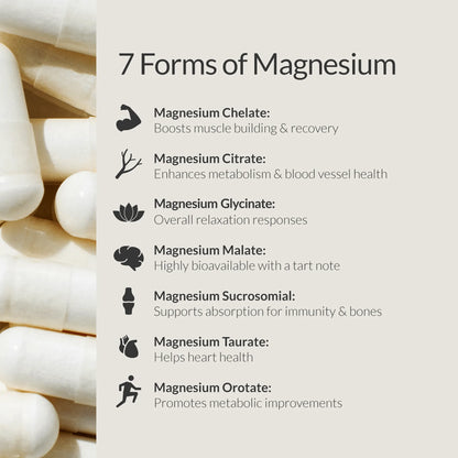 Magnesium Breakthrough