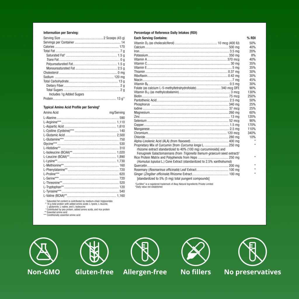 UltraInflamX PLUS 360 (Mango)