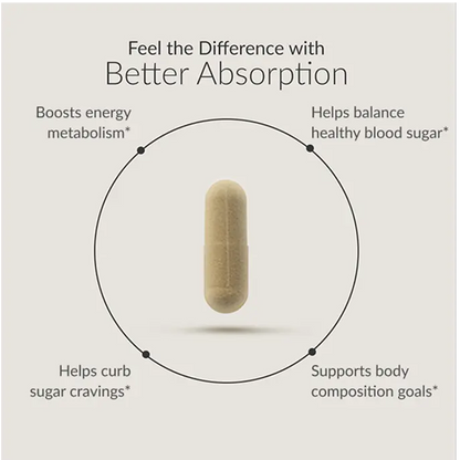 Berberine Breakthrough