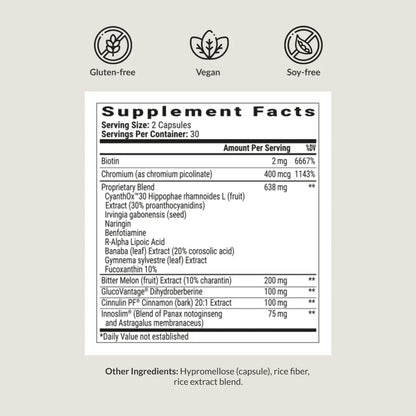 Berberine Breakthrough
