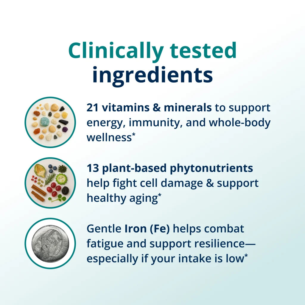 PhytoMulti® Multivitamin with Iron