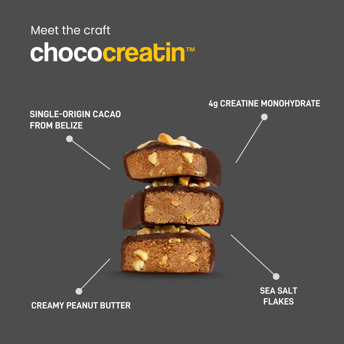 Wonderfeel ChocoCreatin™