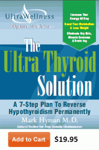UltraThyroid Report