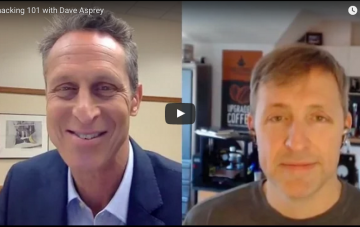 Articles Archives - Dr. Mark Hyman